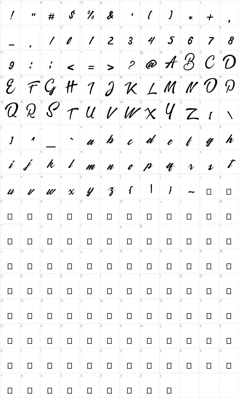 Quitmanfont character map