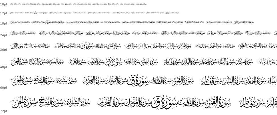 Quran Karim 114 carattere Cascata