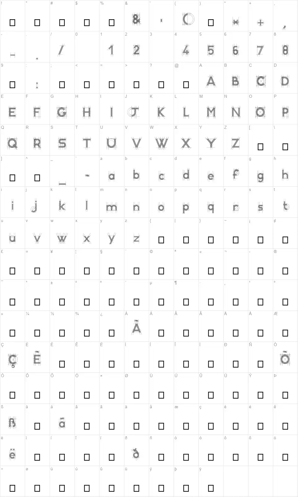 R&Cfont character map