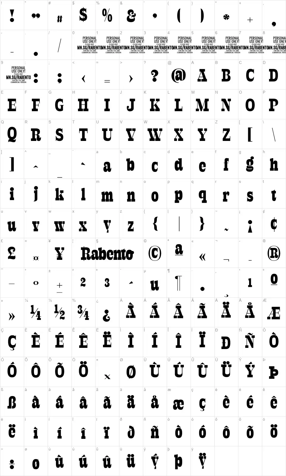 Rabentofont character map
