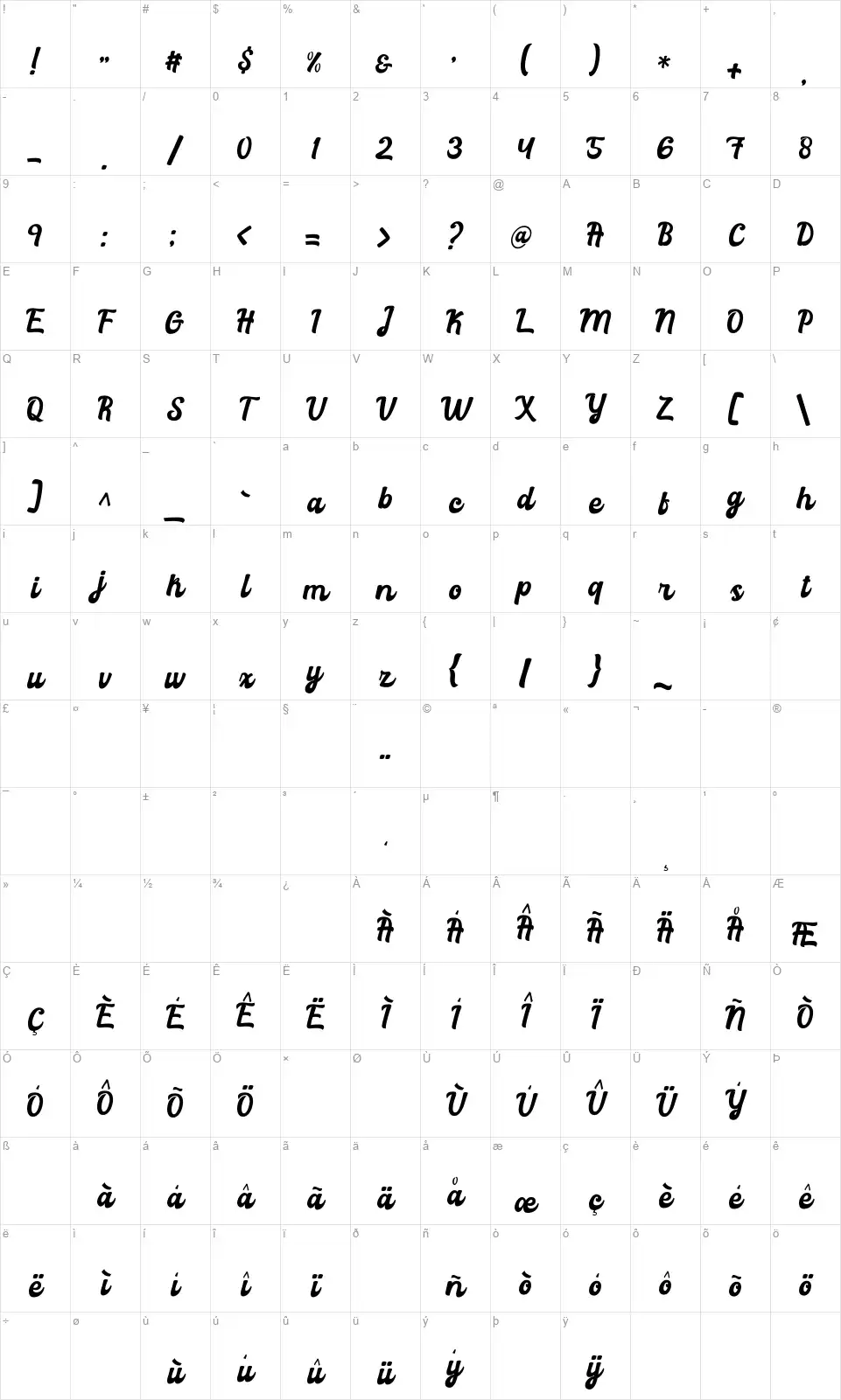 Rachael Scriptfont character map