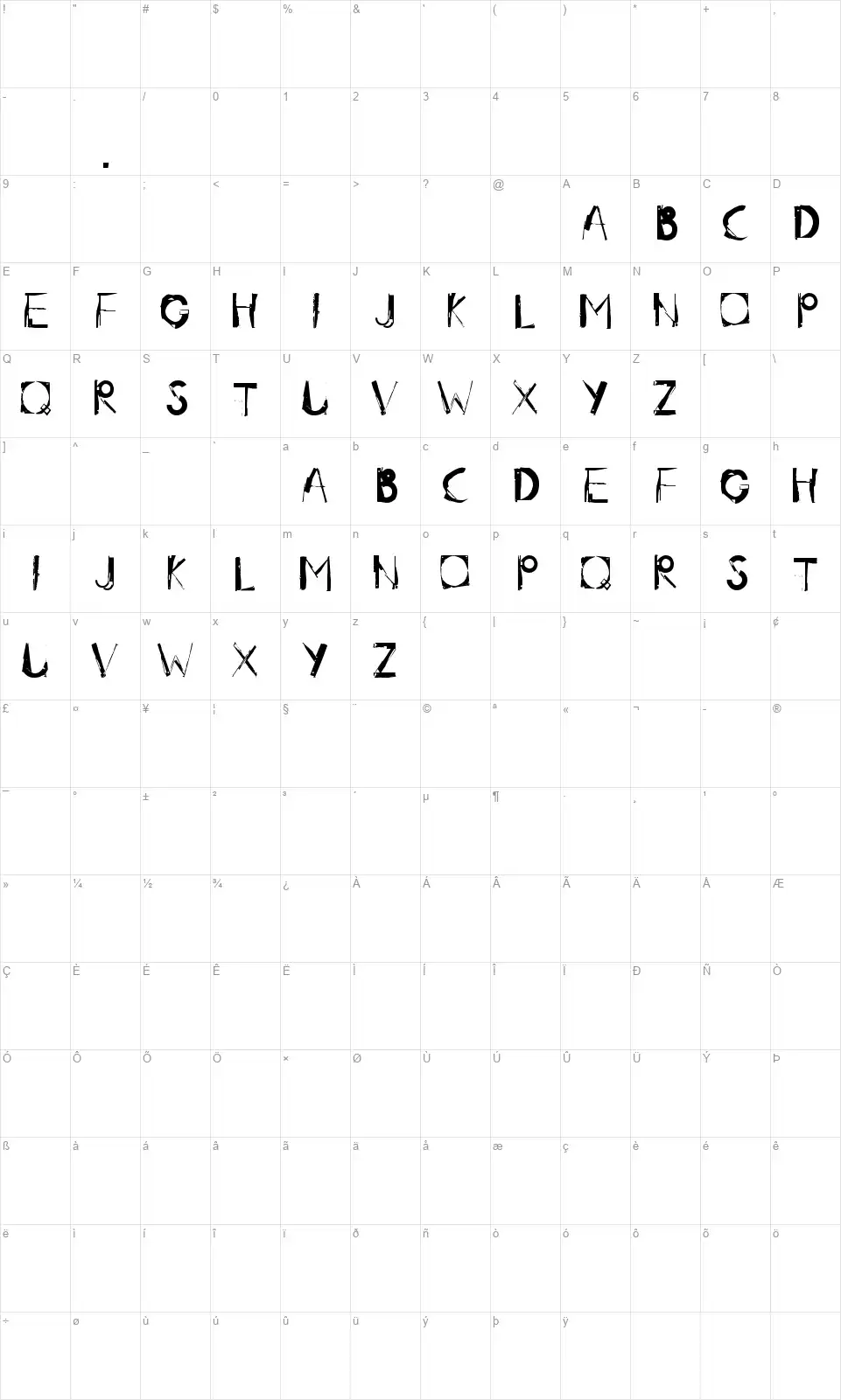 Radar.Onefont character map
