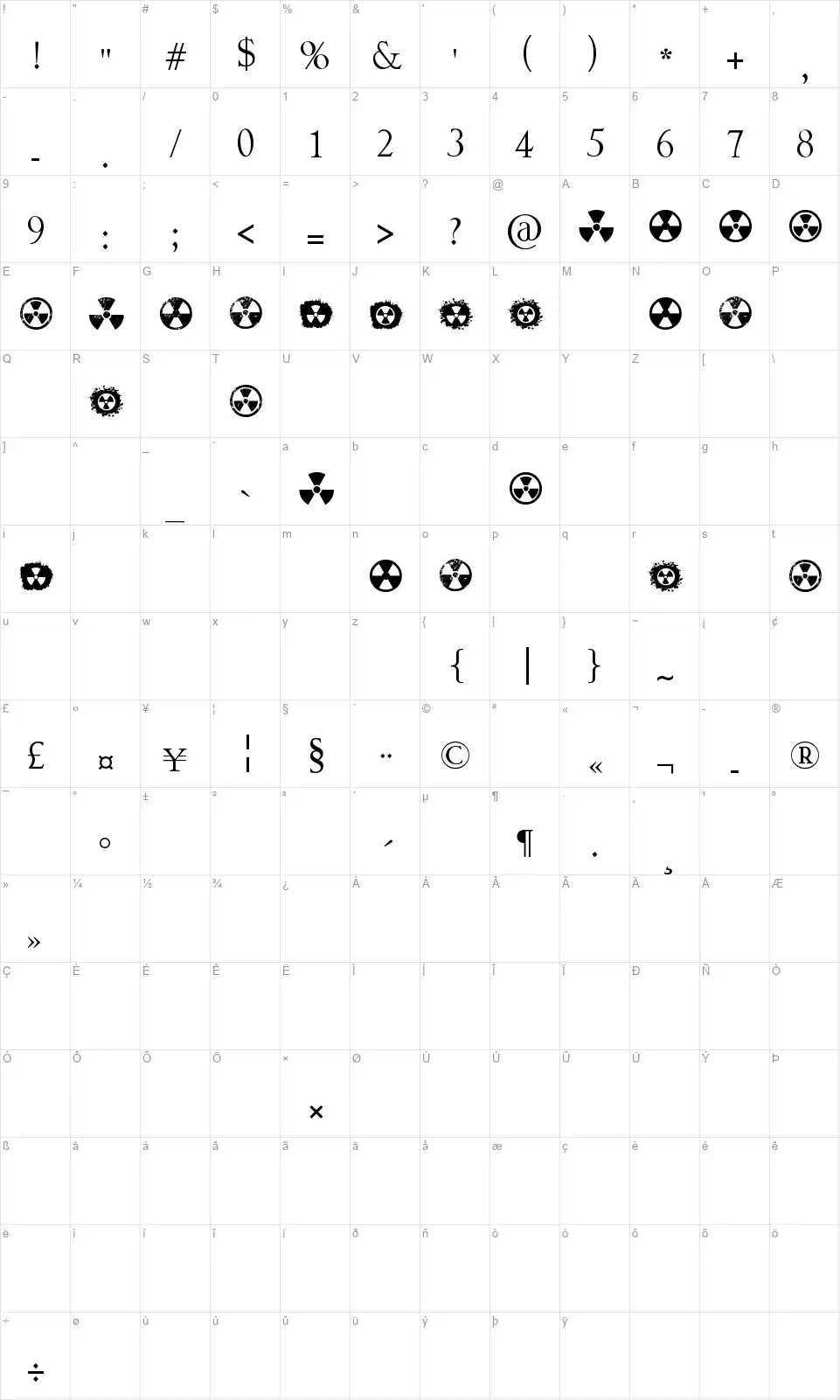 Radiationfont character map