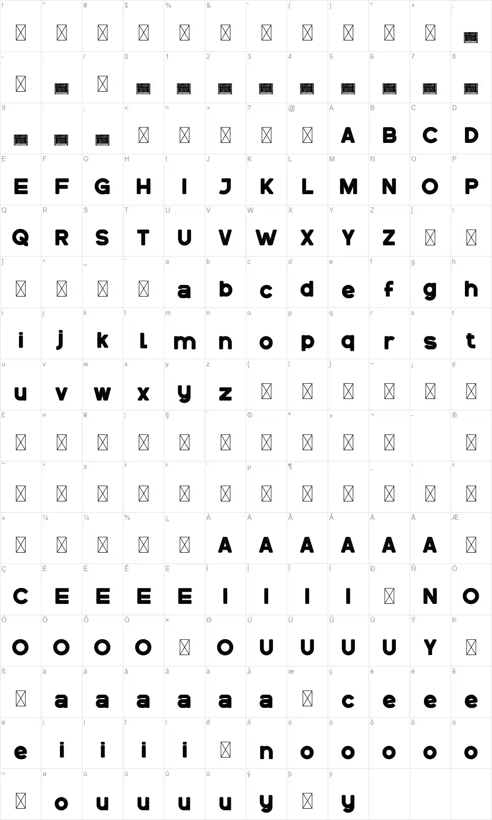 Radugofont character map