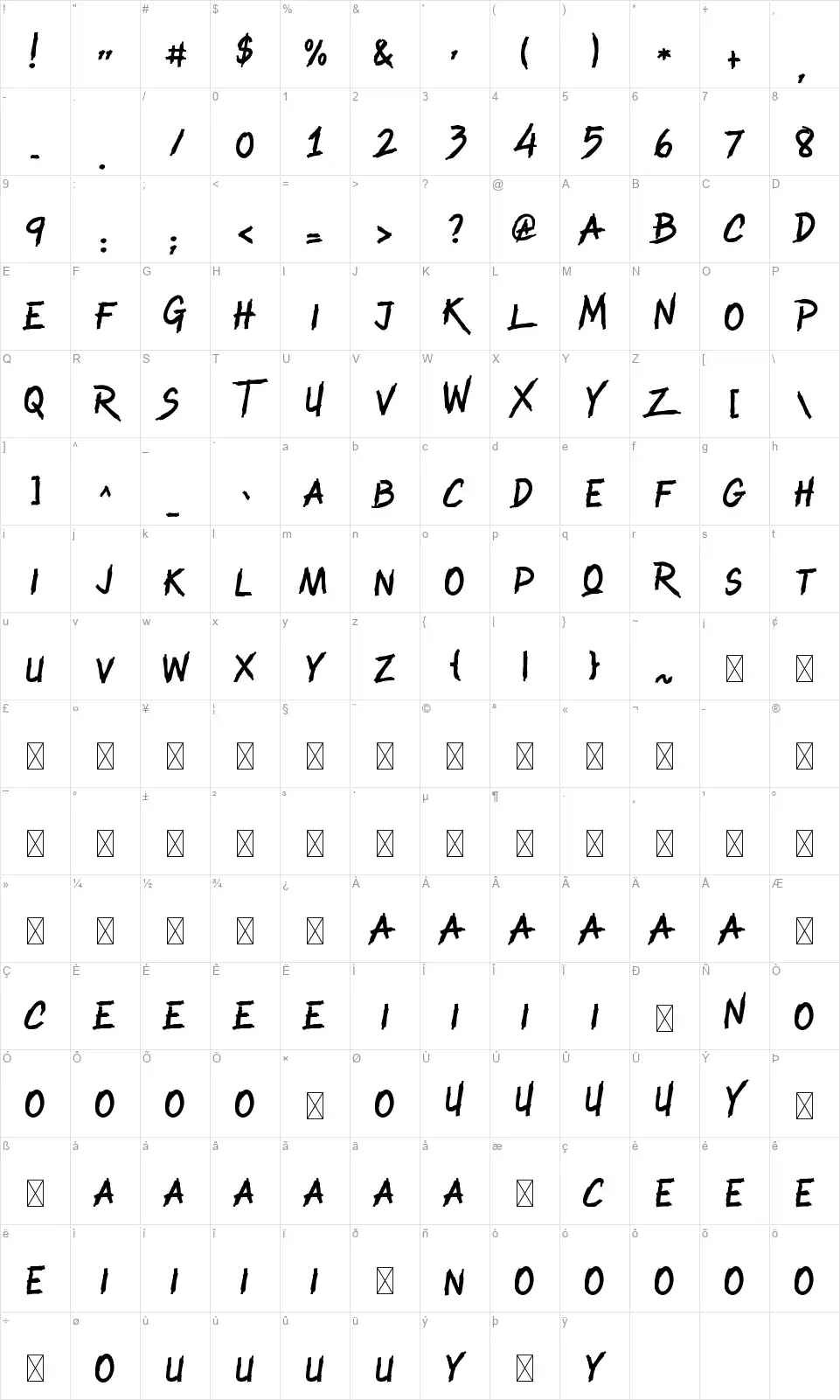 Raiden Kingfont character map