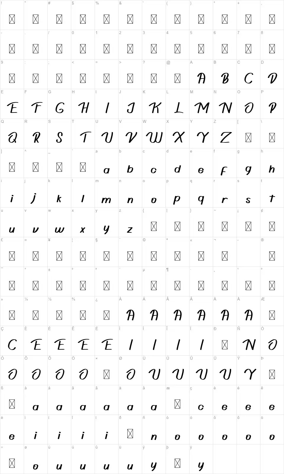Rain Guardfont character map