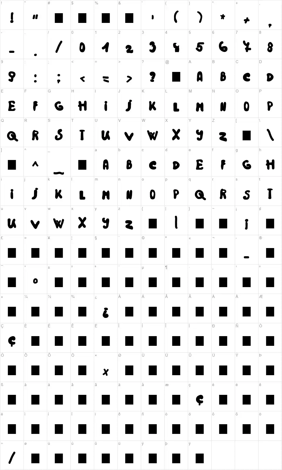 Rainbow 2000font character map
