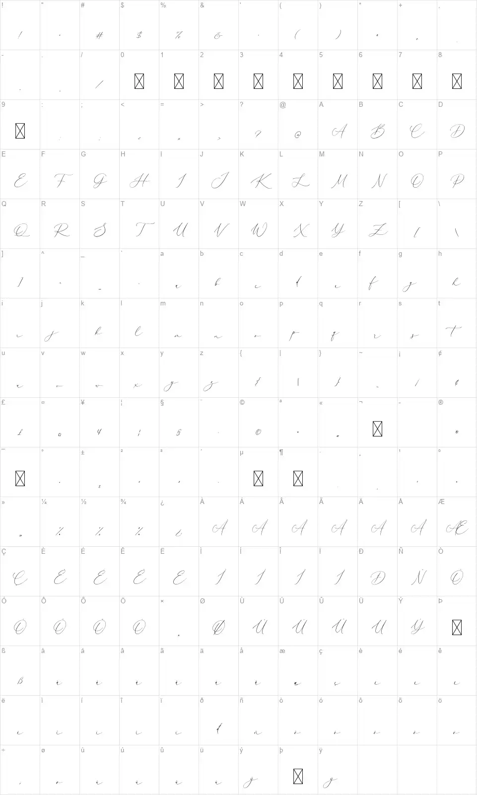 Rainbow Beautyfont character map