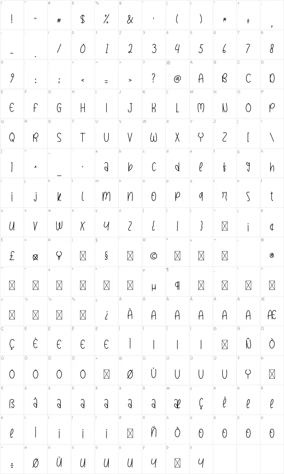 Rainbow Butterflyfont character map