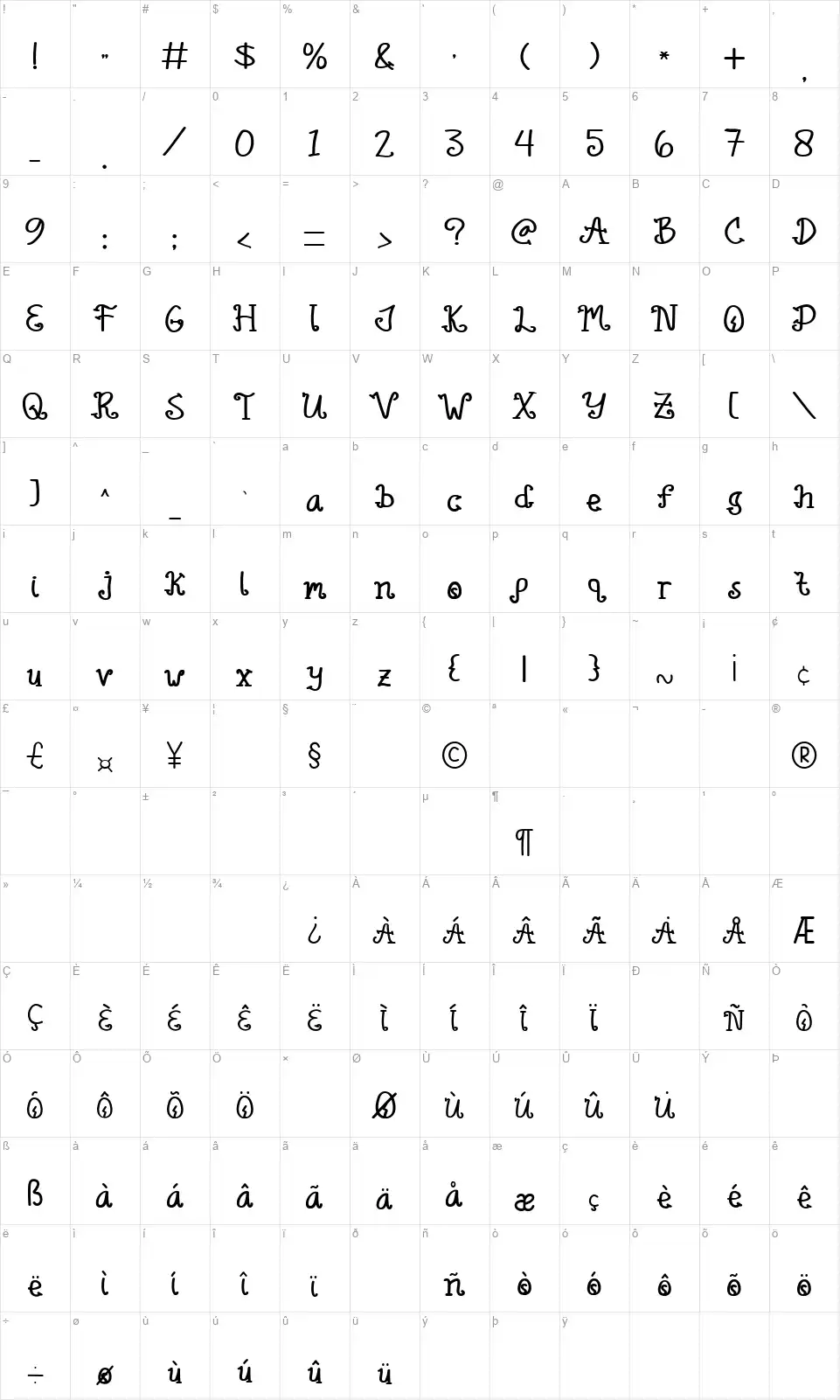 Rainbow Flowerfont character map