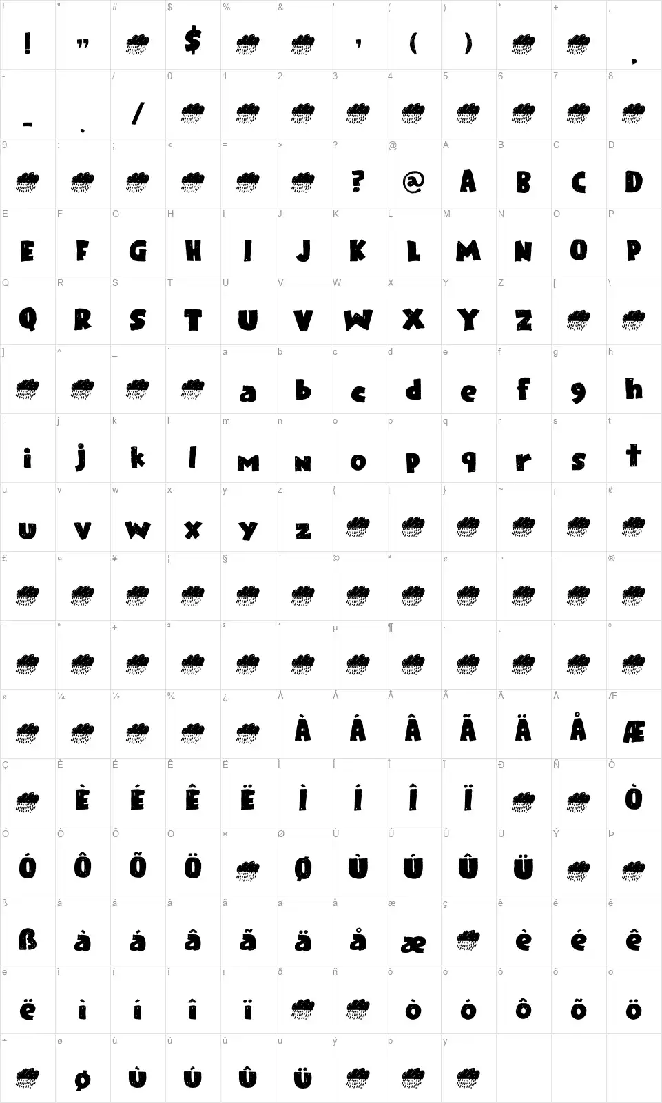 Raincloudsfont character map