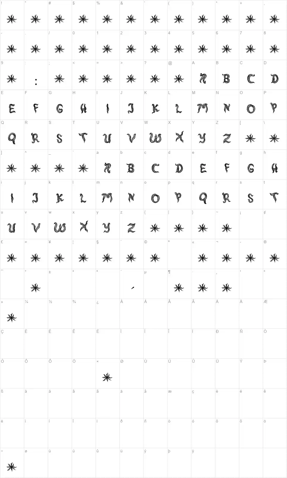 Rambut Kusutfont character map