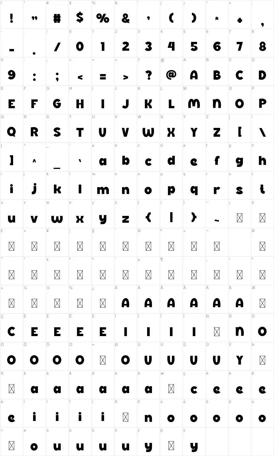 Randallfont character map