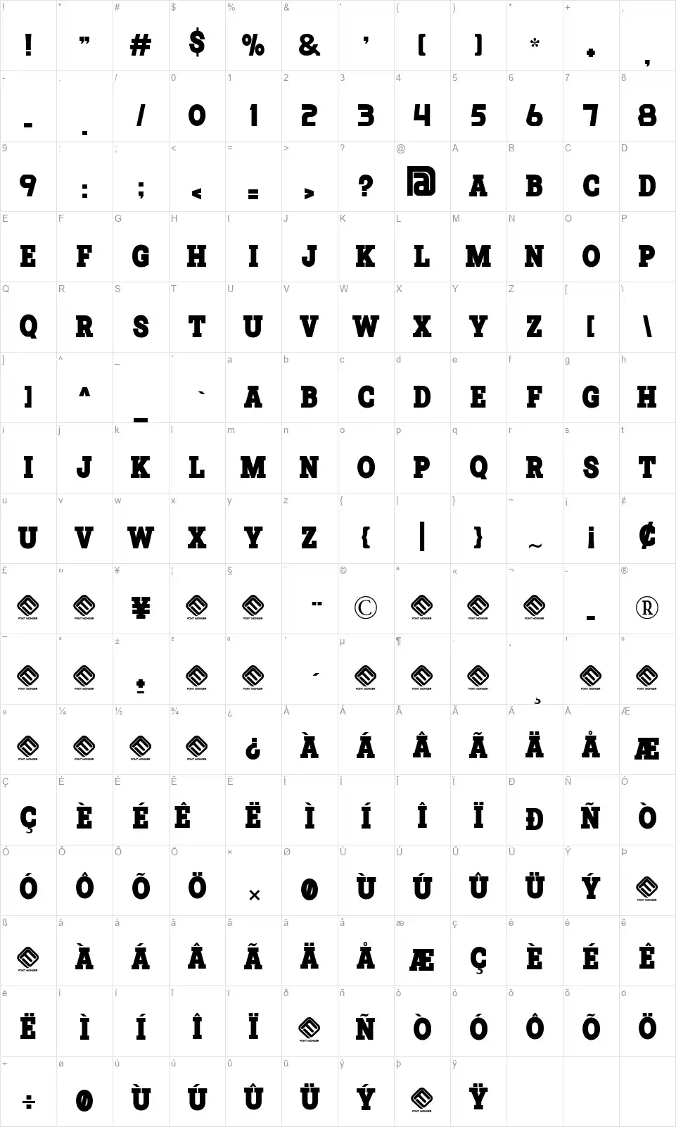 Ranked Sportsfont character map