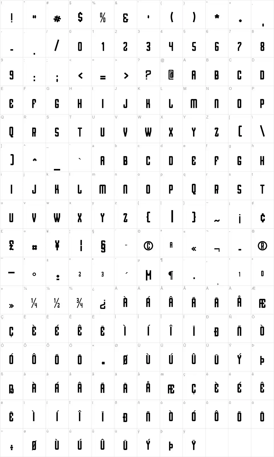 Rankertonfont character map