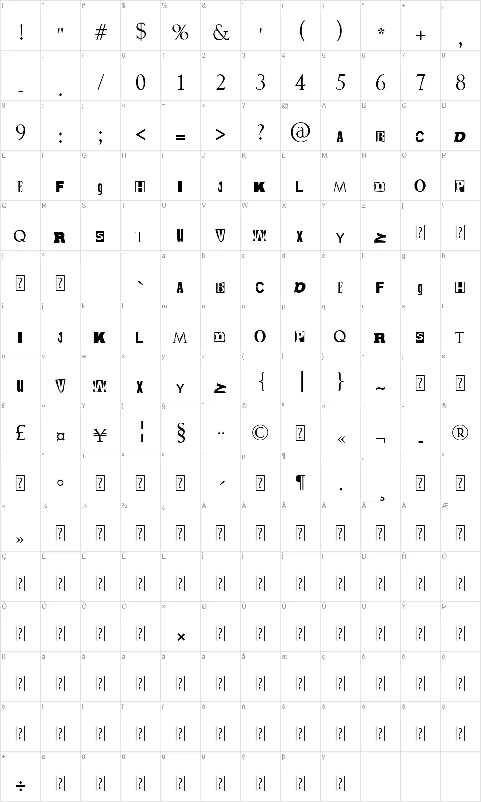 Ransomfont character map