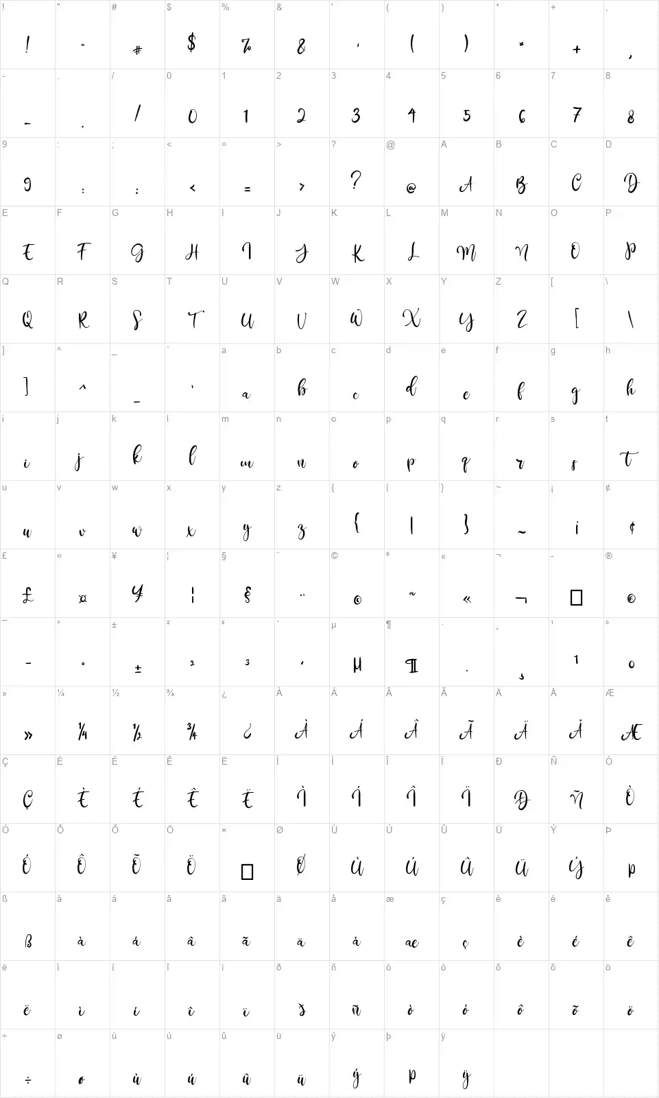 Rantliyerfont character map