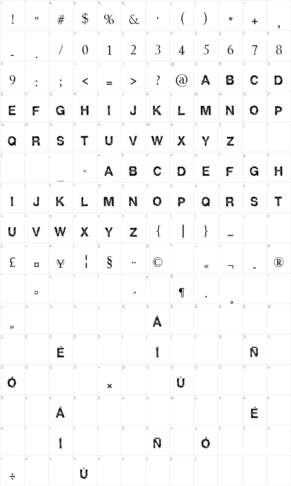 Raptorfont character map