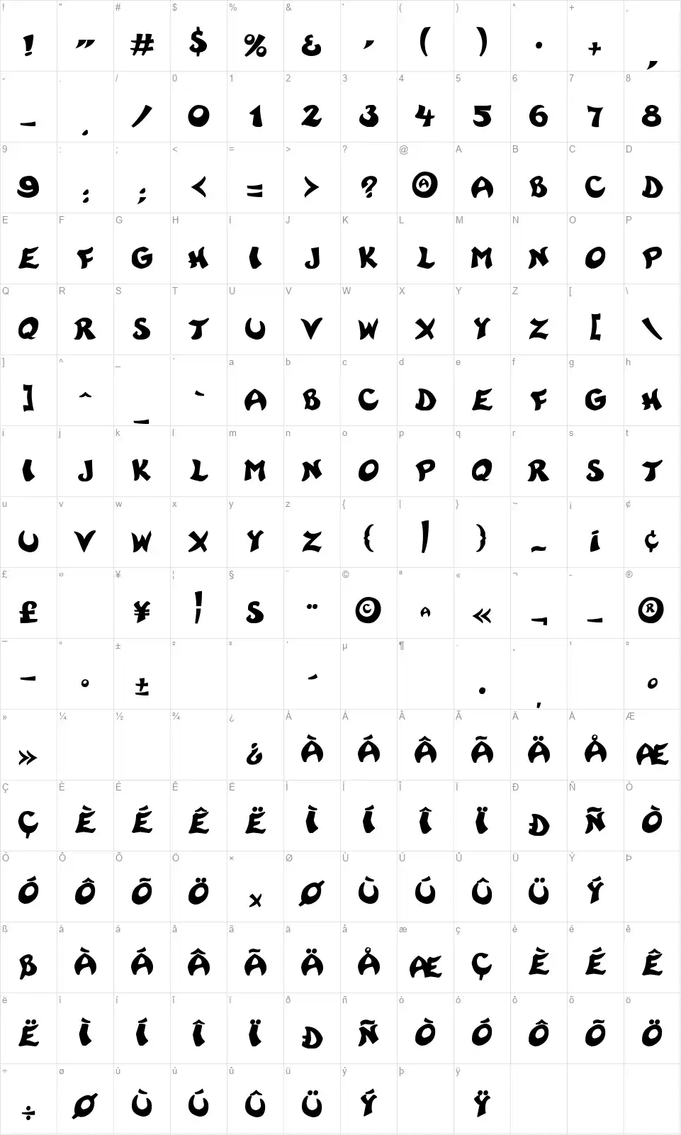 Rayman Adventuresfont character map