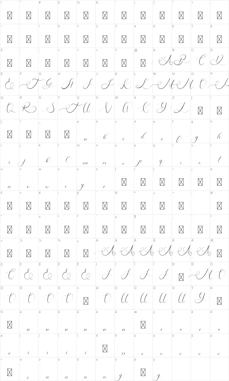 Raysha Moonlyfont character map