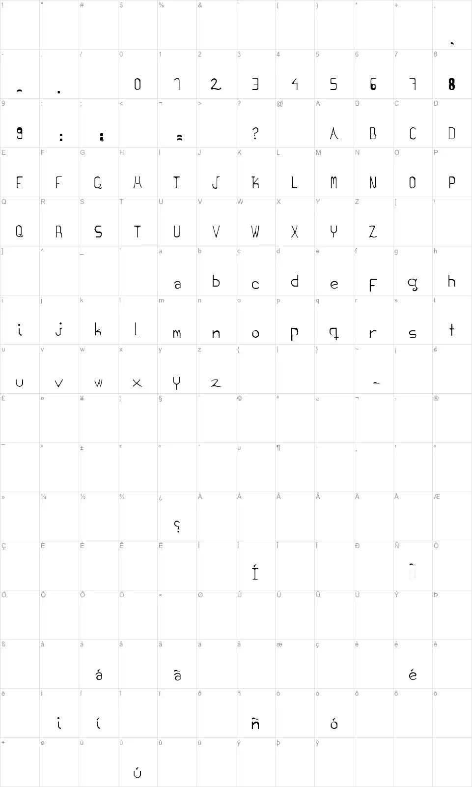 Reading pointfont character map