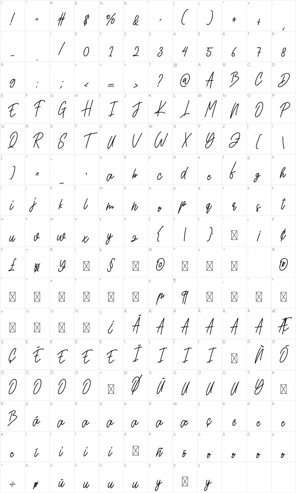 Reallityfont character map