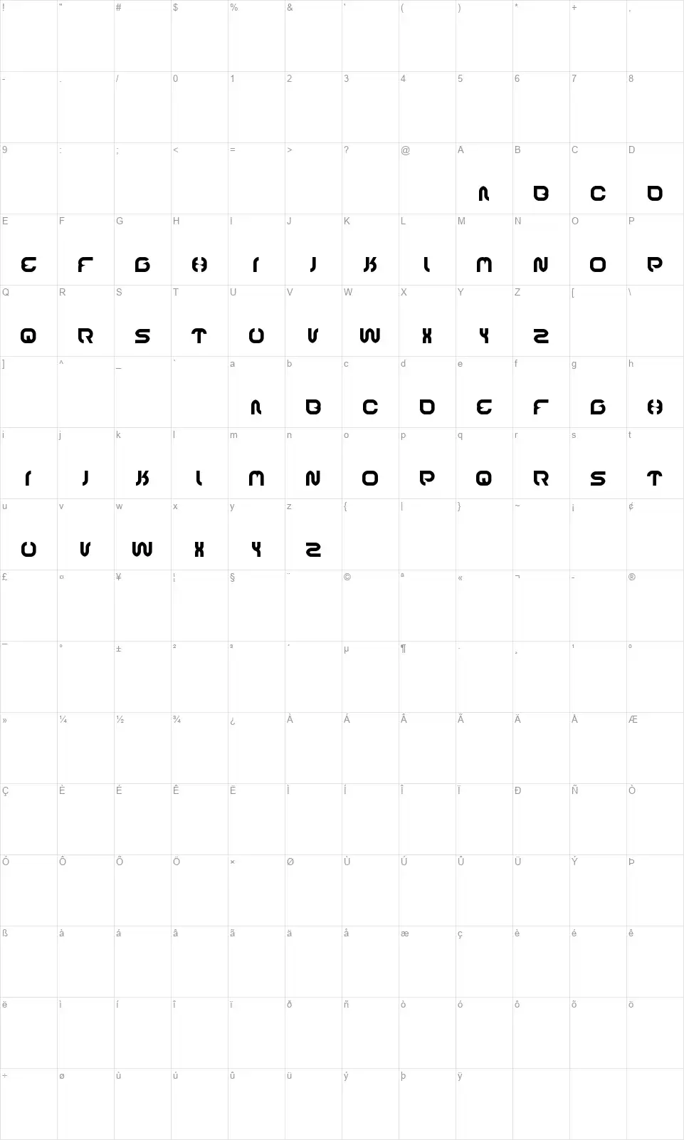 Recognitionfont character map