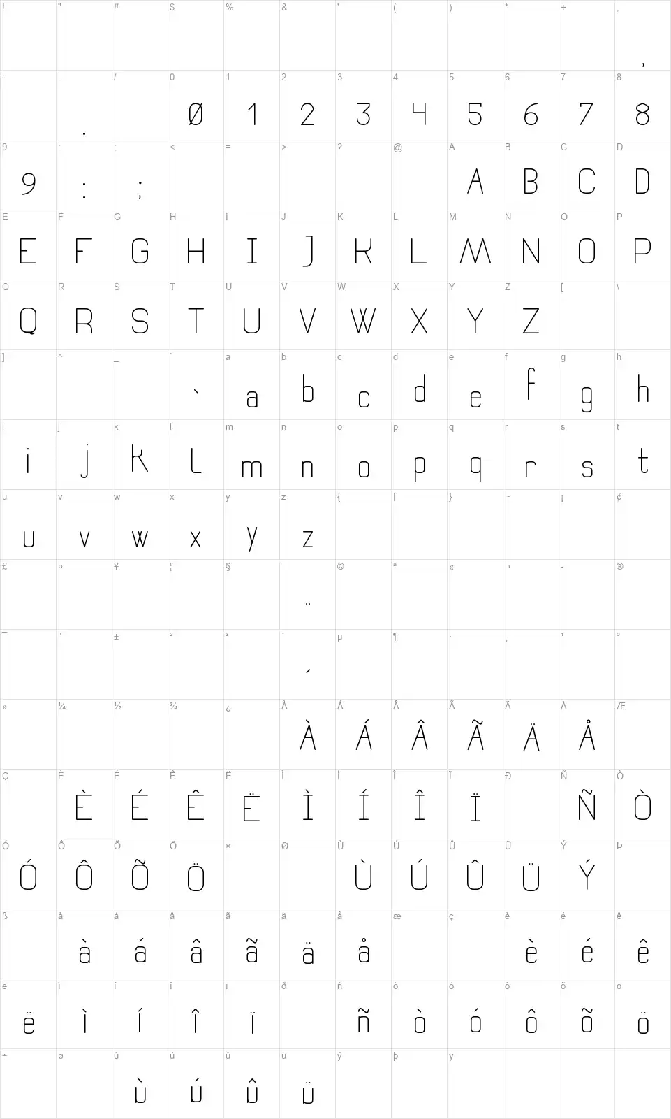 Recoleta Sans Stfont character map
