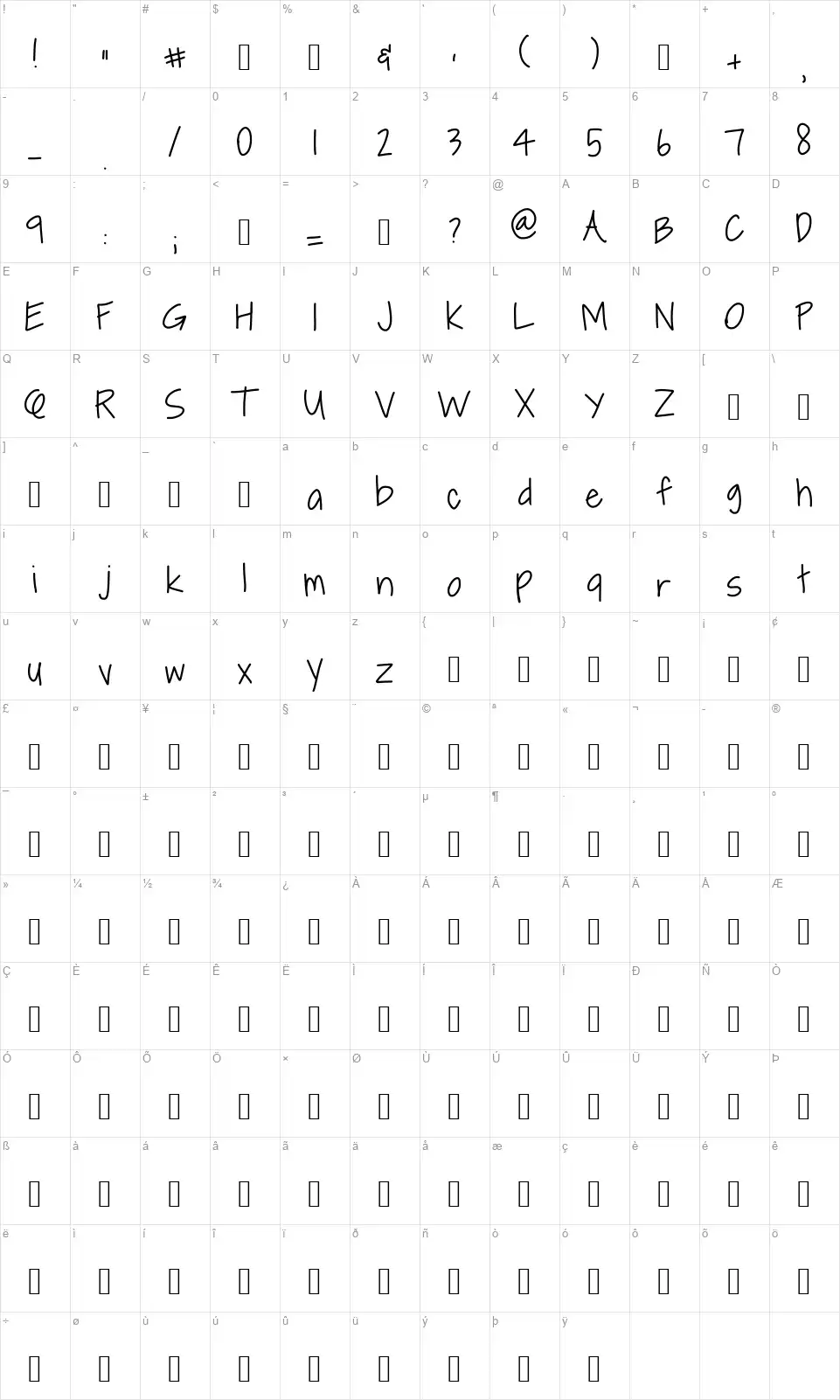 Red Velvet font character map