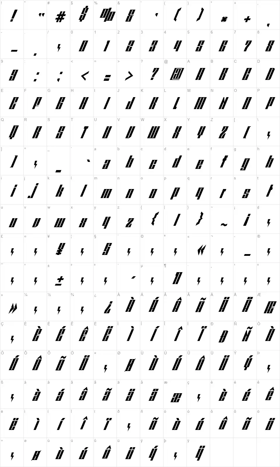 Redpowerfont character map