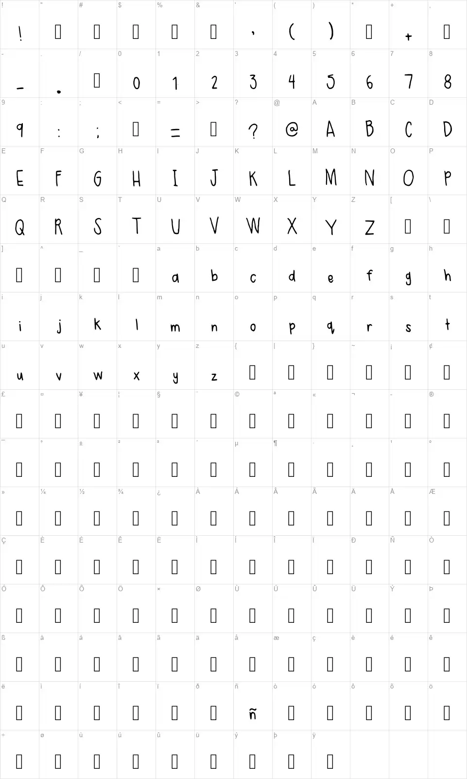 Reesesfont character map