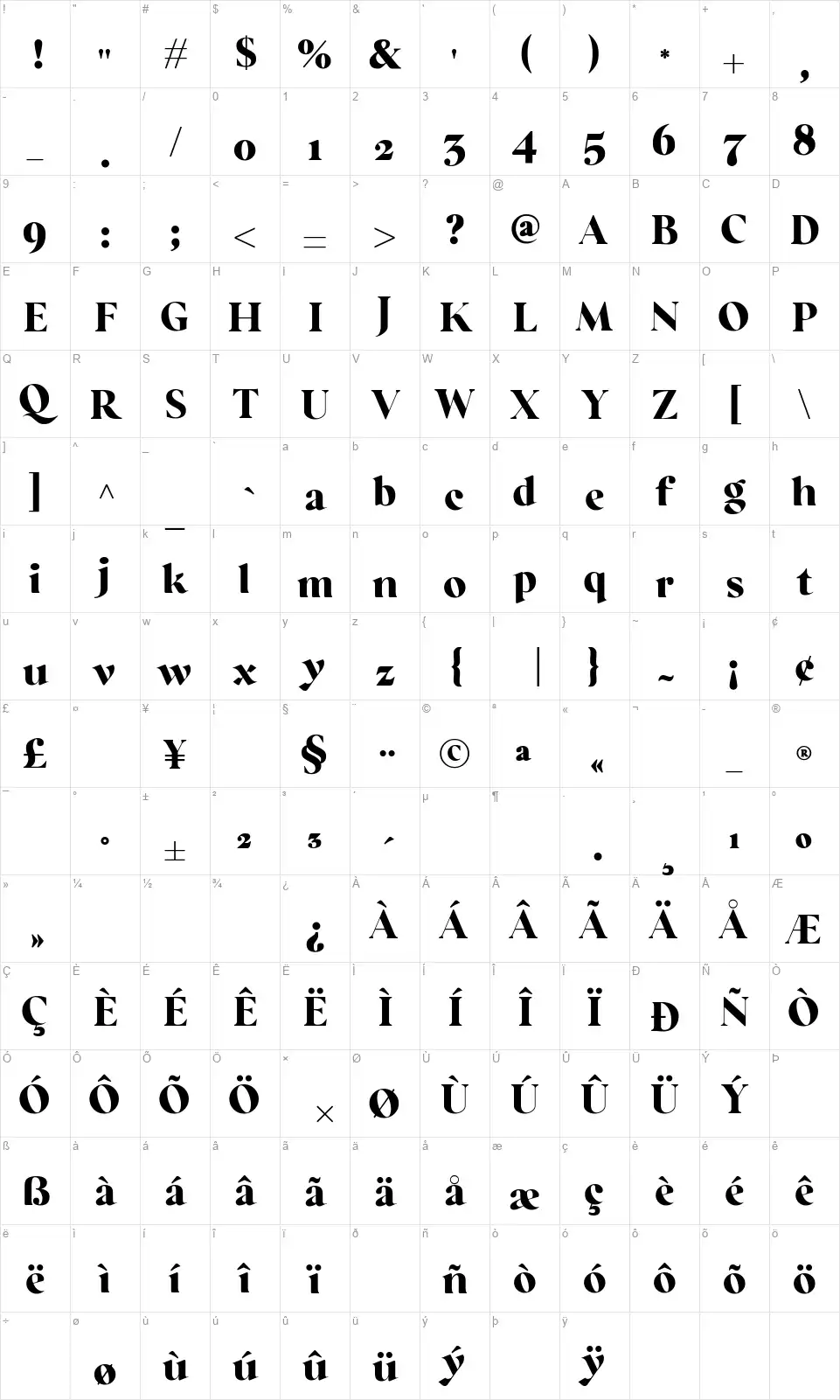Regattofont character map