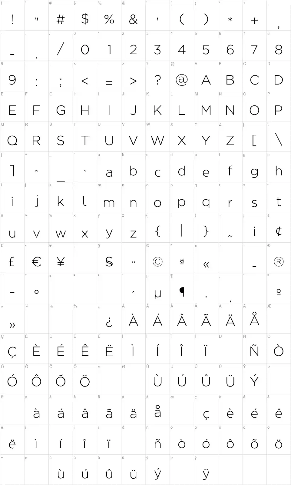 Regenciefont character map