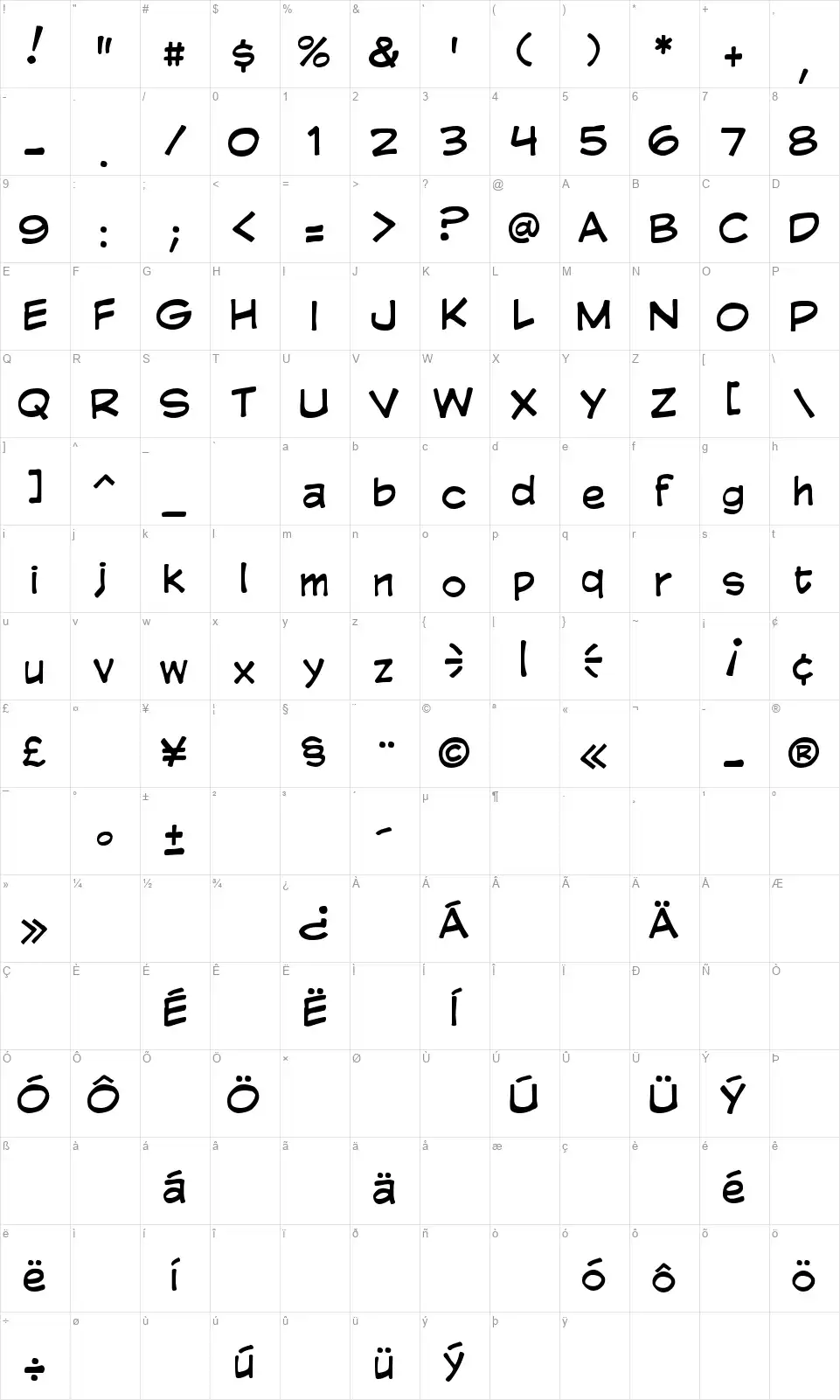 Rehotalkofont character map