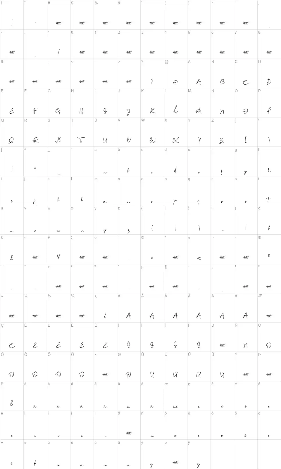 Reinatafont character map
