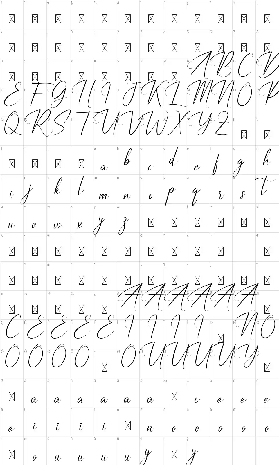Rellativefont character map