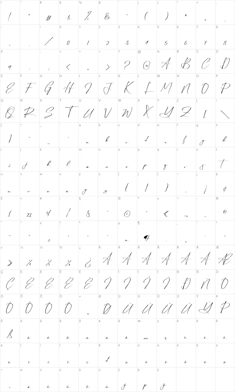 Reltinatha Signaturefont character map