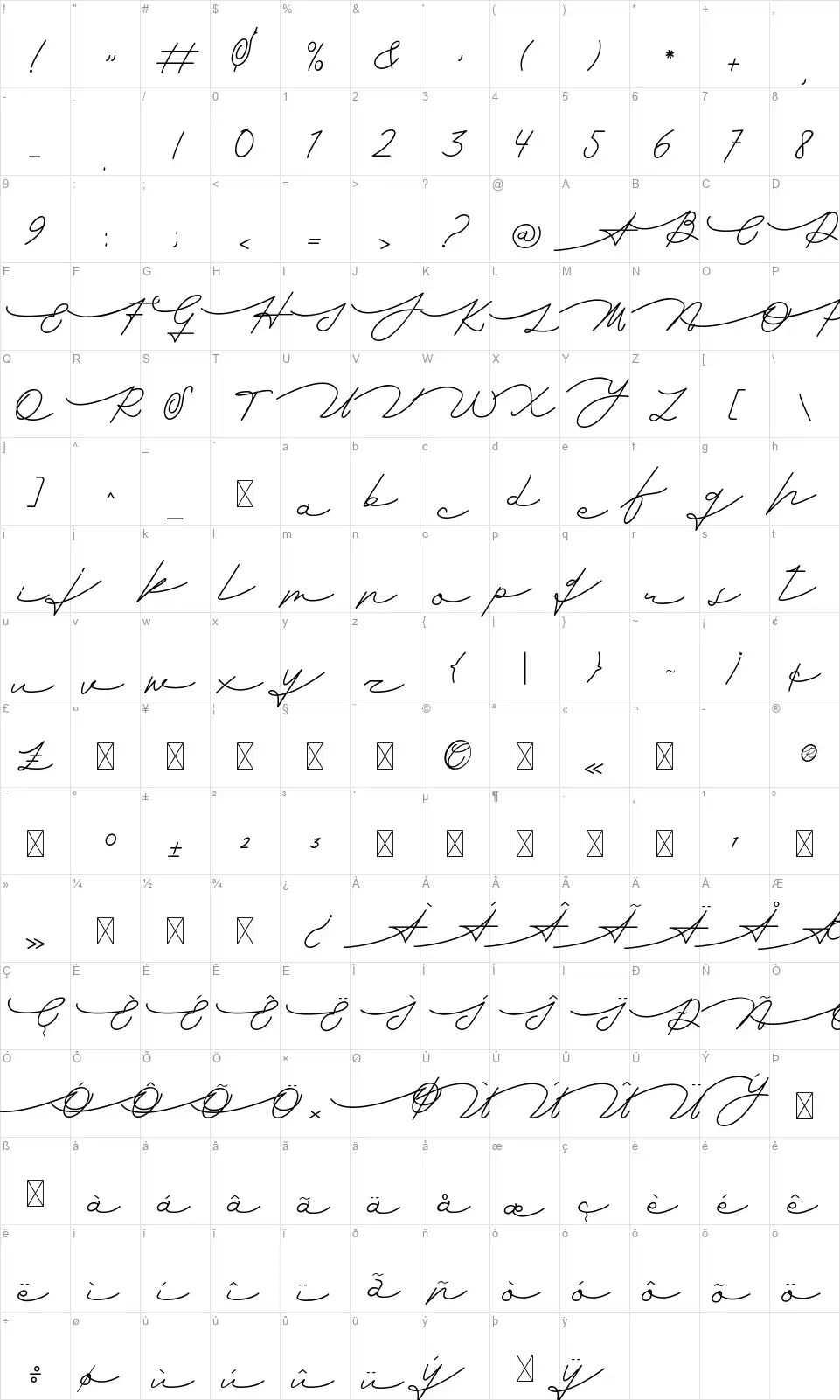 Remember Nightfont character map