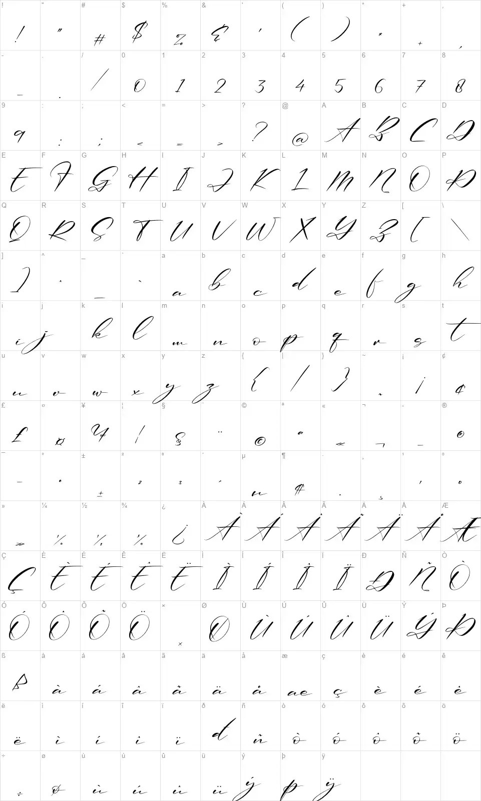 Renathalia Signaturefont character map