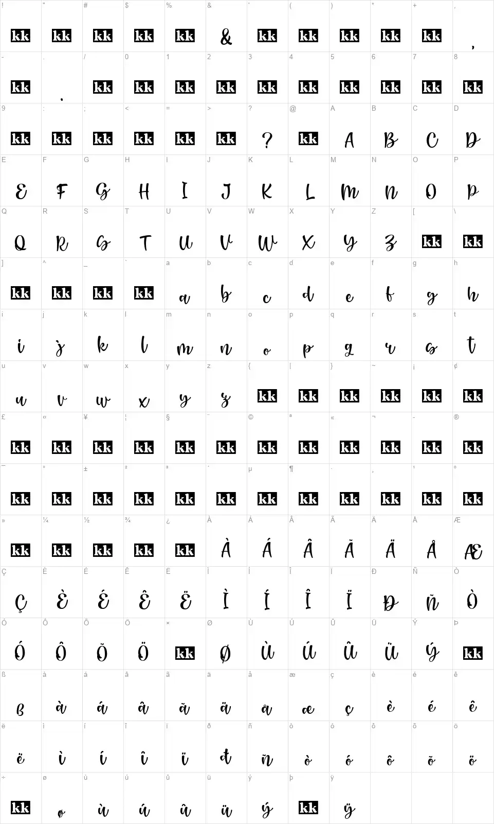 Renatta Waltersfont character map