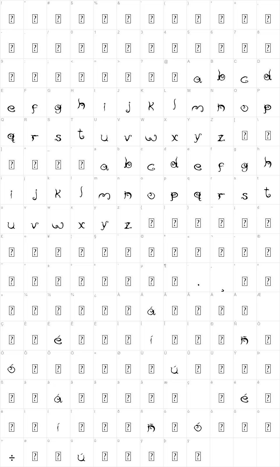 Reservoir Inkfont character map