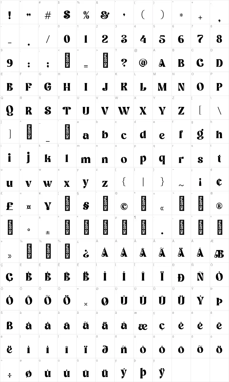 Retro Boldyfont character map
