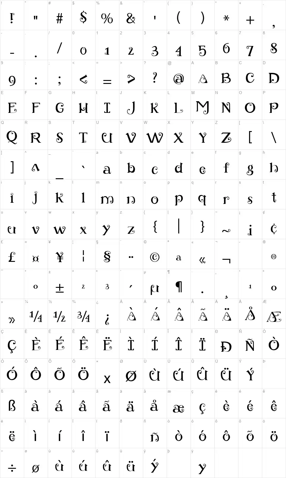 Retro Loopsfont character map