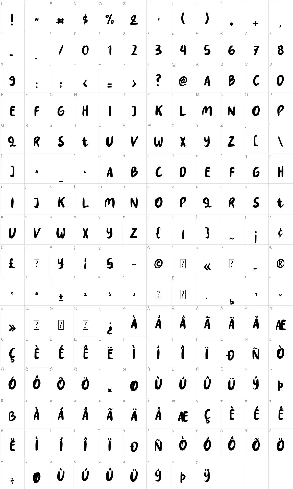 Retro Shufflefont character map