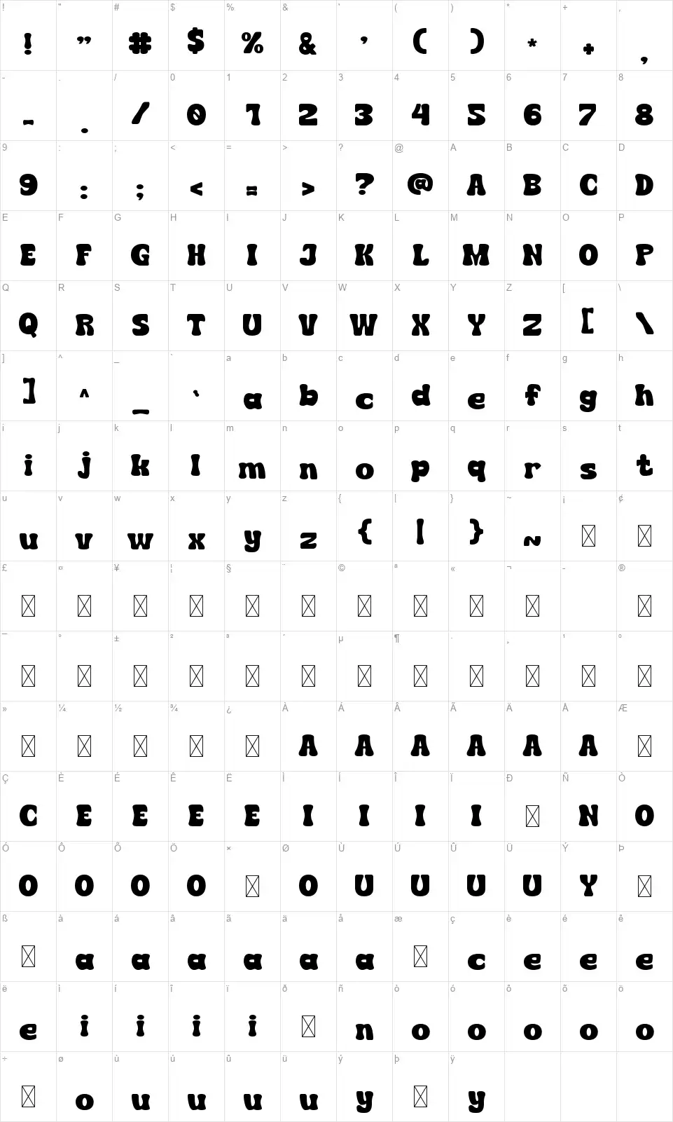 Retropulsefont character map