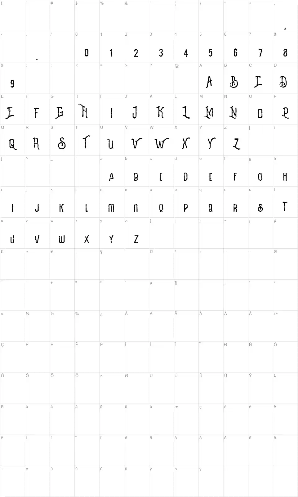 Revalinafont character map