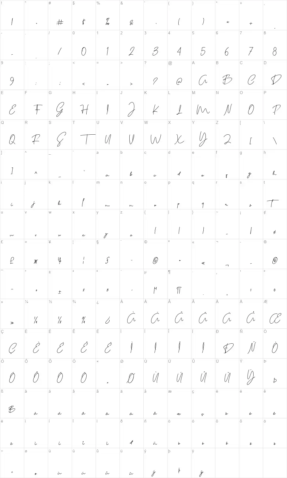 Rhallisafont character map