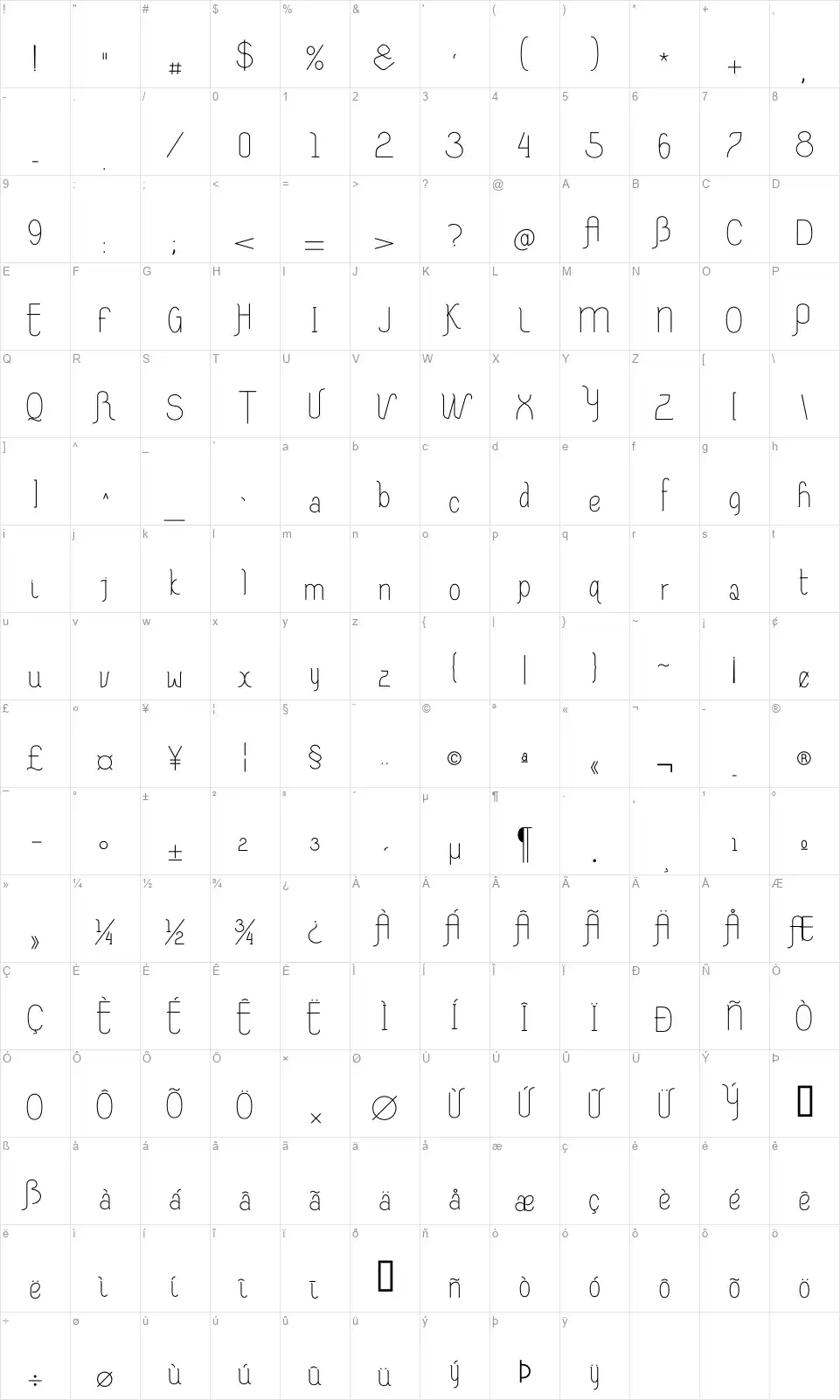 Rias Altas Ribadeo LGtiposfont character map