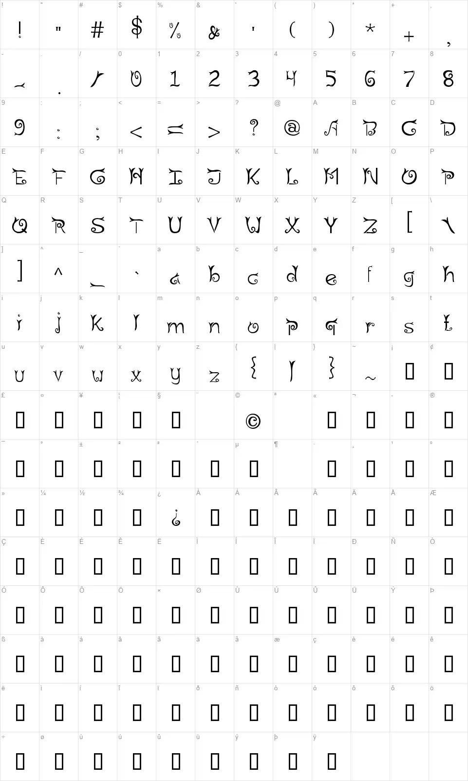 Riaufont character map