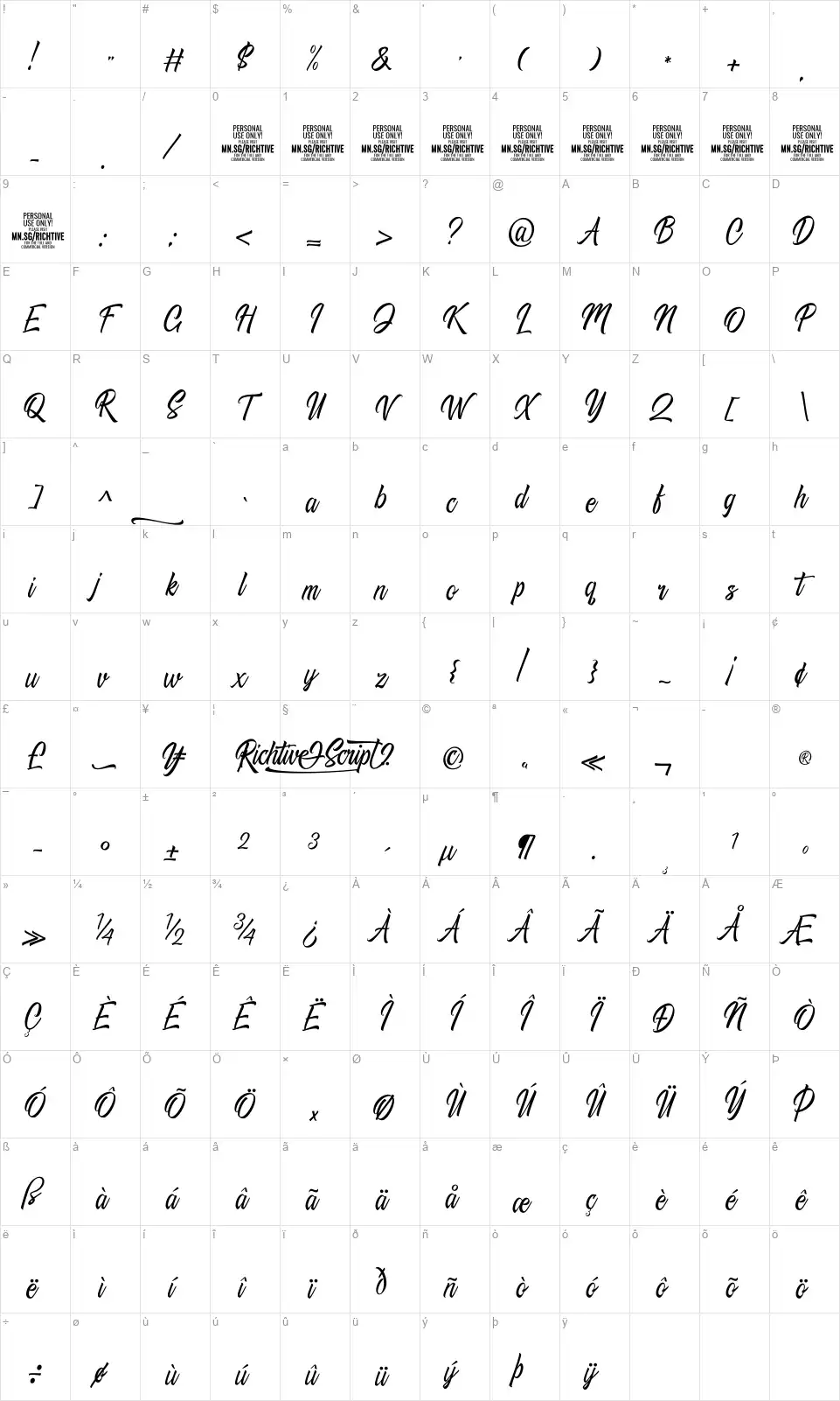 Richtive Scriptfont character map